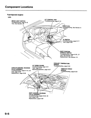 Page 200