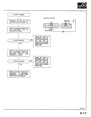 Page 210