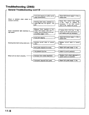 Page 270