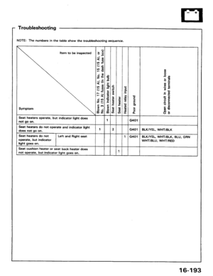 Page 782