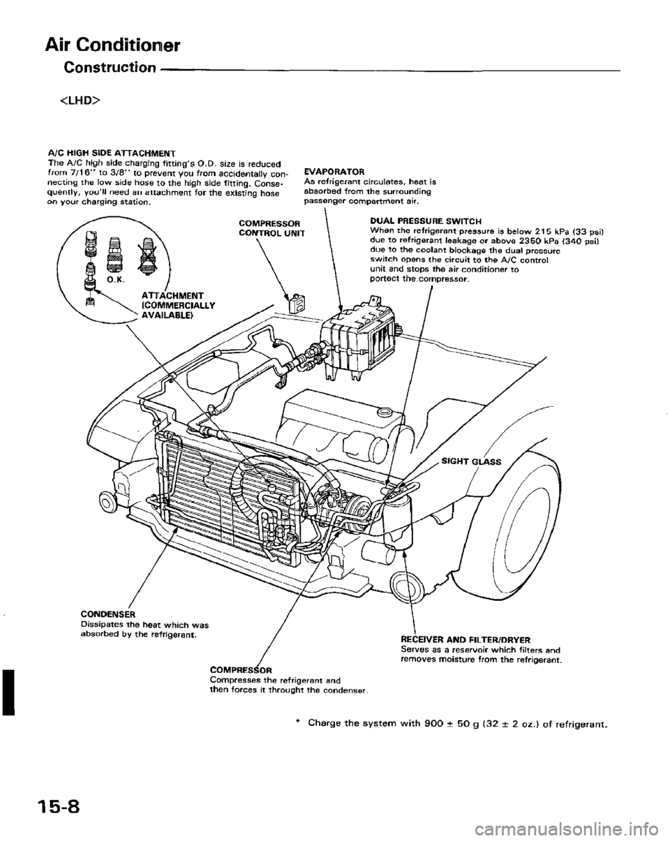 HONDA PRELUDE 1984  Service Repair Manual 