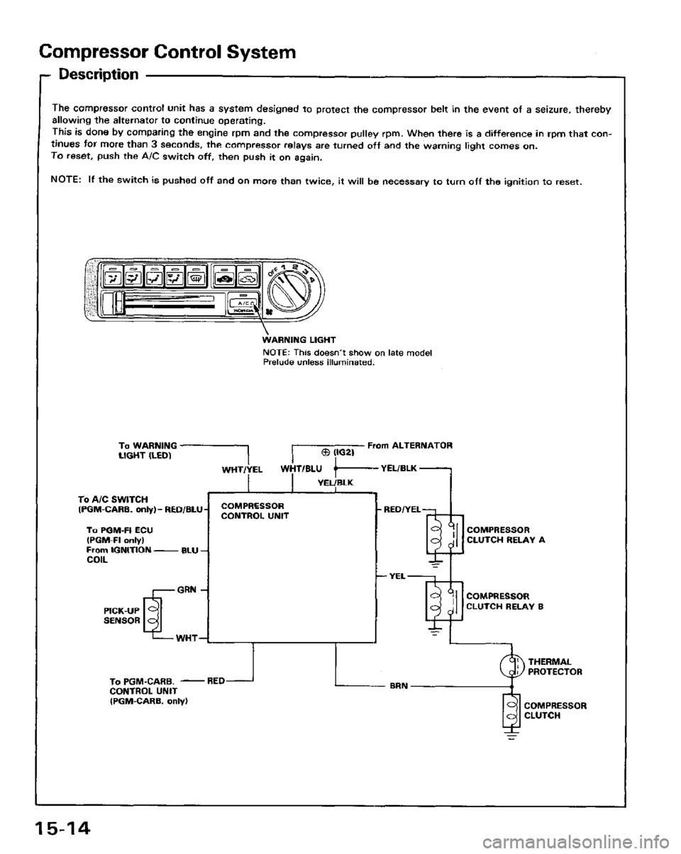 HONDA PRELUDE 1984  Service Repair Manual 
