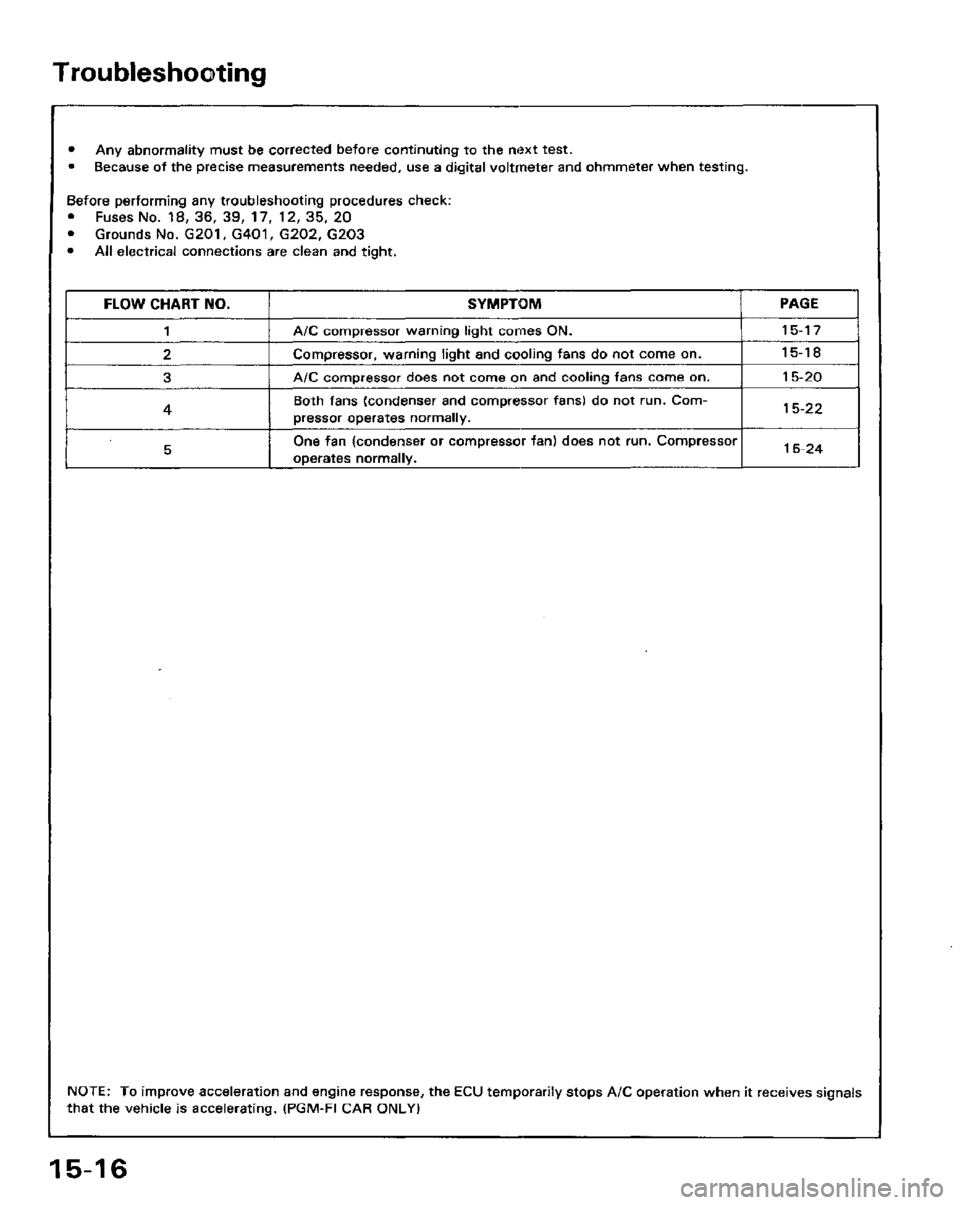 HONDA PRELUDE 1984  Service Repair Manual 