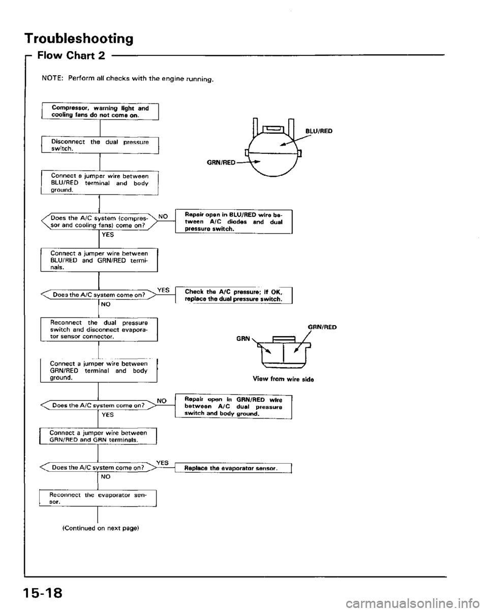 HONDA PRELUDE 1984  Service Repair Manual 