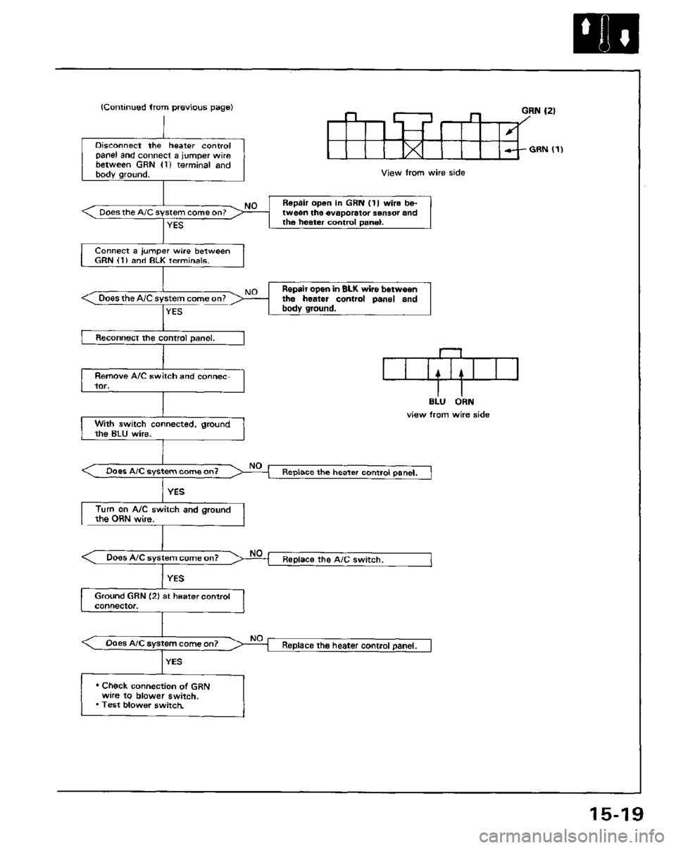 HONDA PRELUDE 1984  Service Repair Manual 