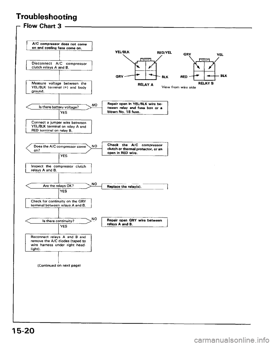 HONDA PRELUDE 1984  Service Repair Manual 