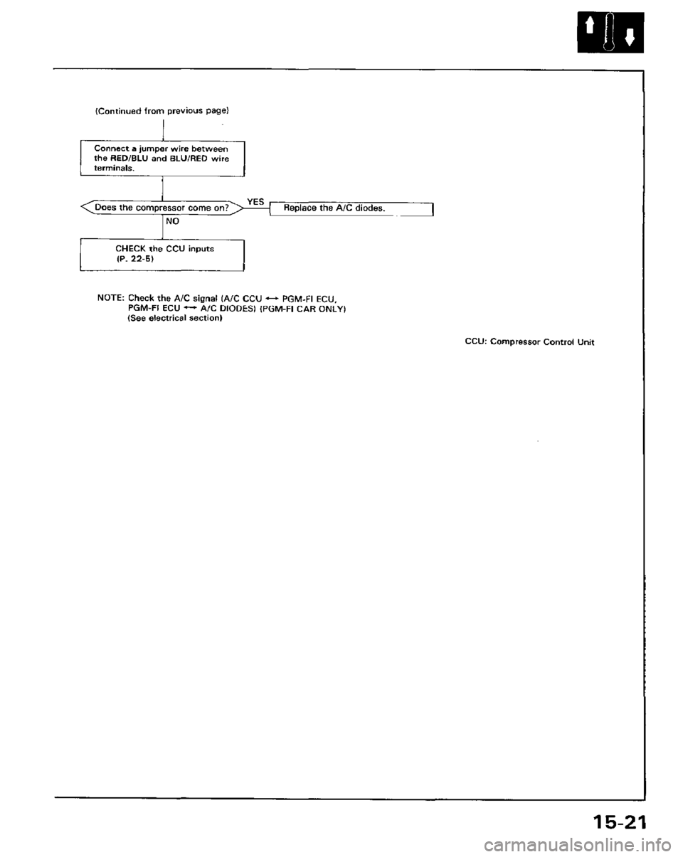 HONDA PRELUDE 1984  Service Repair Manual 