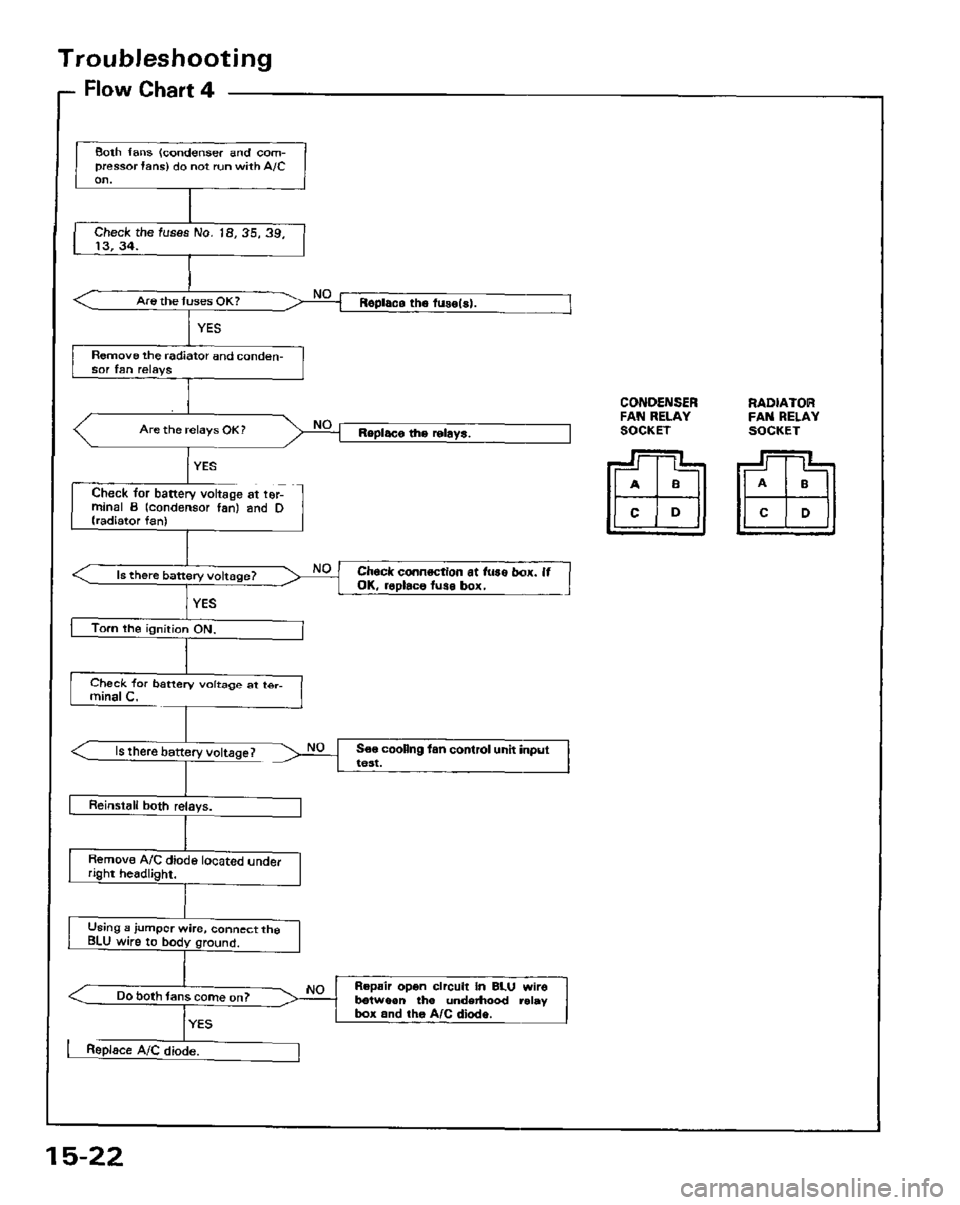 HONDA PRELUDE 1984  Service Repair Manual 