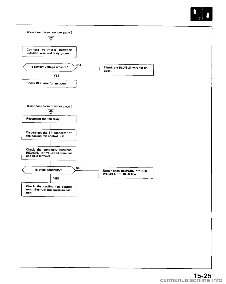 HONDA PRELUDE 1984  Service Repair Manual 