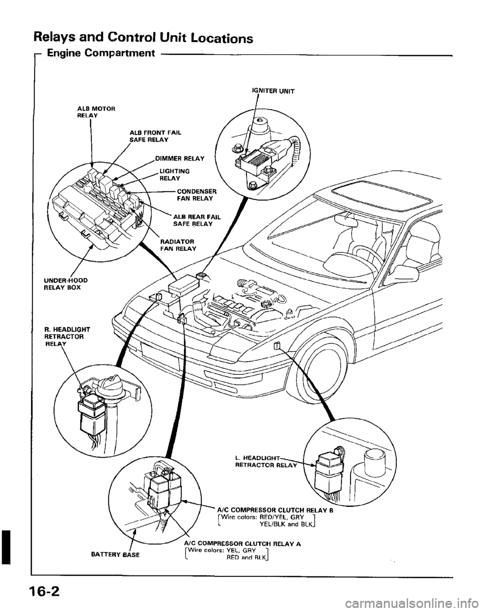 HONDA PRELUDE 1984  Service Repair Manual 