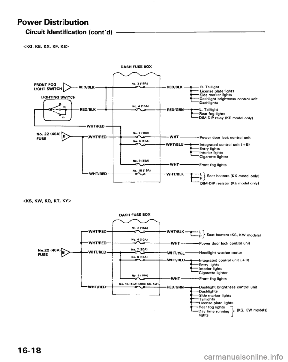HONDA PRELUDE 1984  Service Repair Manual 