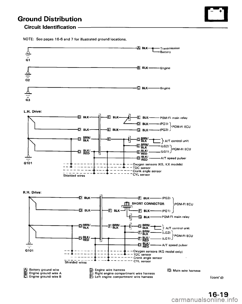 HONDA PRELUDE 1984  Service Repair Manual 