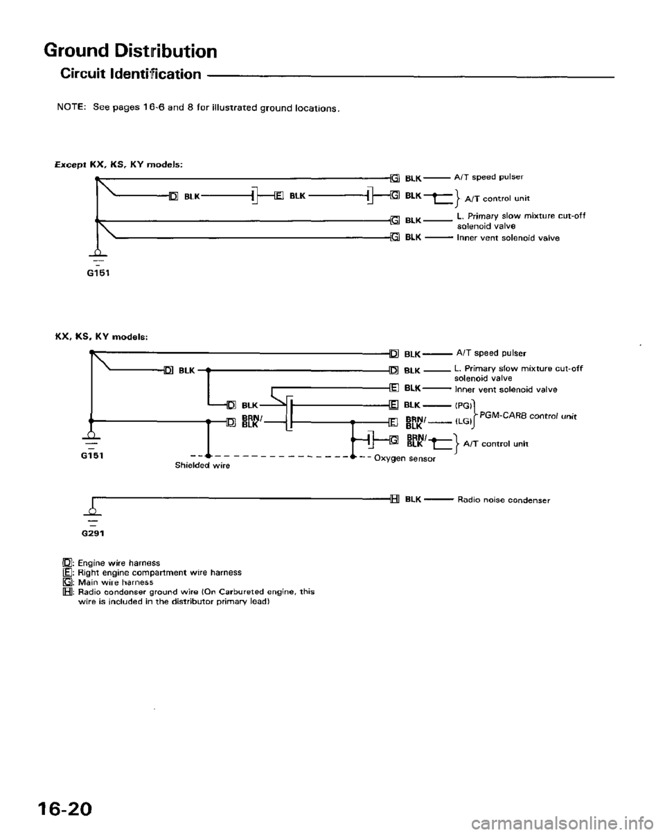 HONDA PRELUDE 1984  Service Repair Manual 