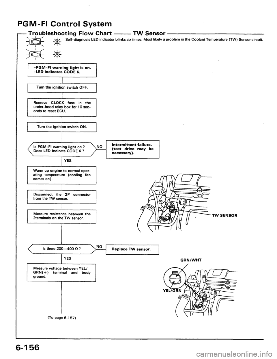 HONDA PRELUDE 1984  Service Repair Manual 