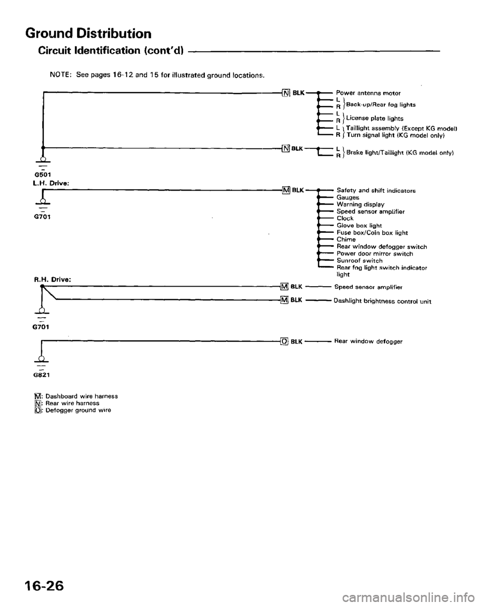 HONDA PRELUDE 1984  Service Repair Manual 