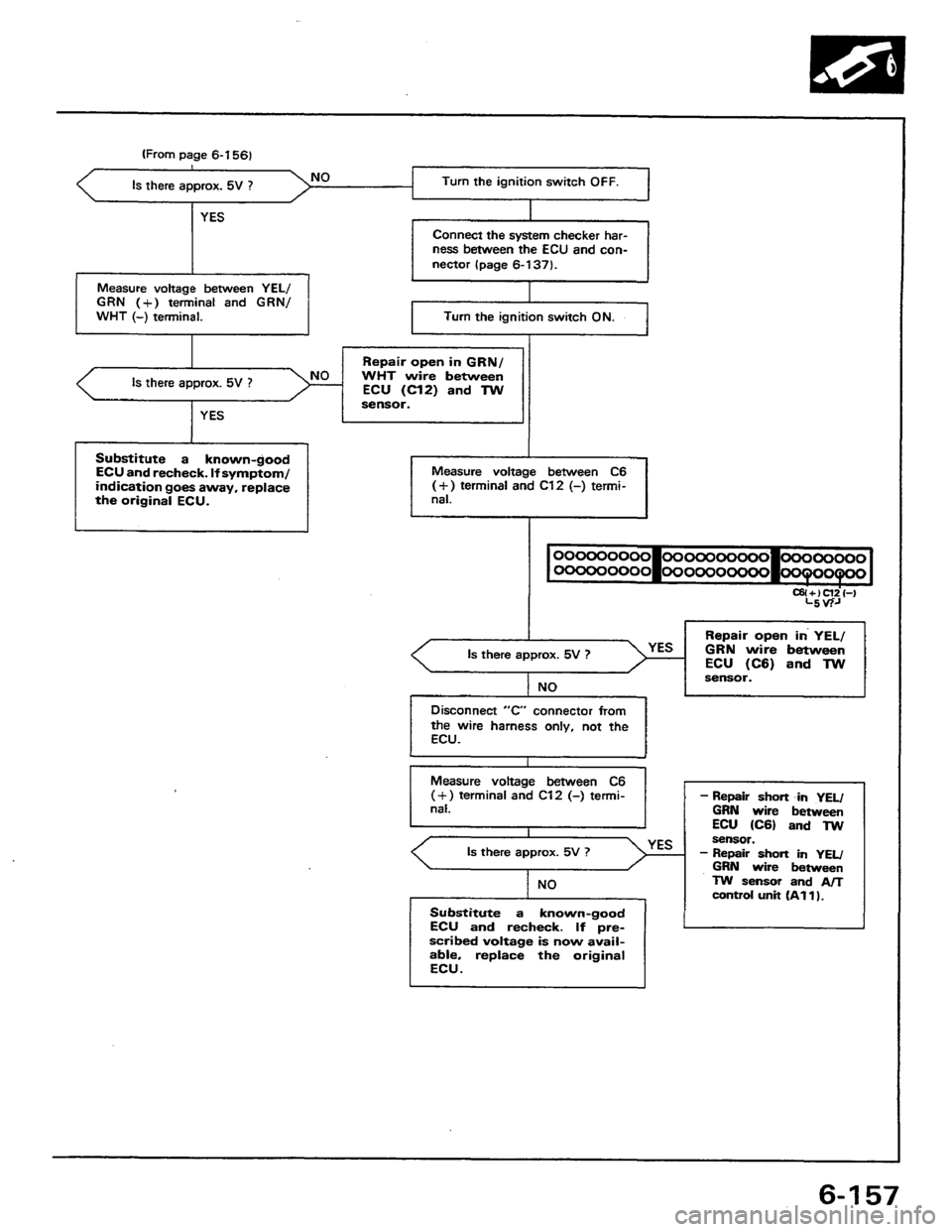 HONDA PRELUDE 1984  Service Repair Manual 