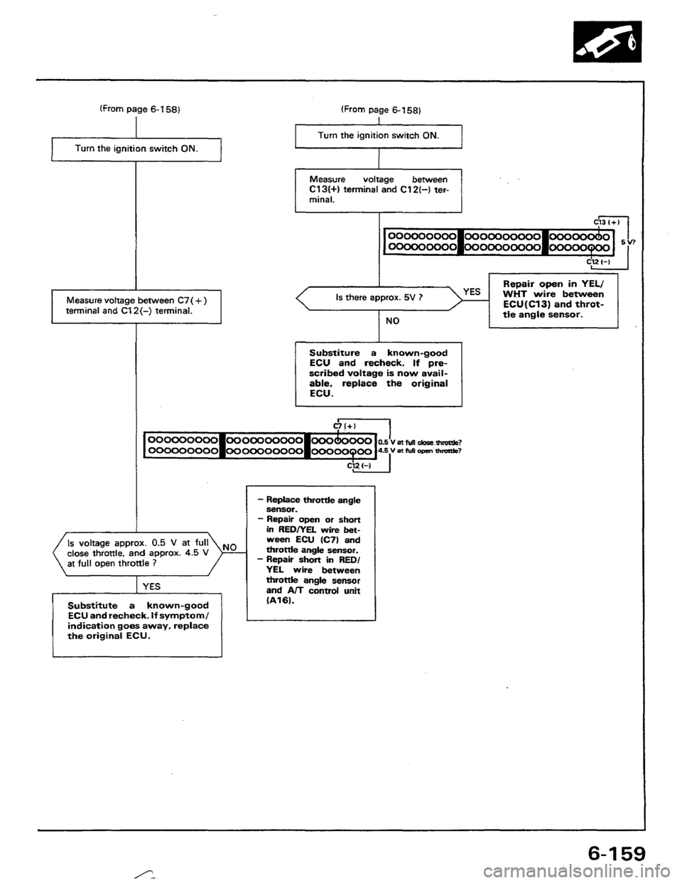 HONDA PRELUDE 1984  Service Repair Manual 