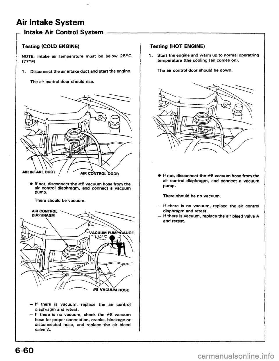 HONDA PRELUDE 1984  Service Repair Manual 