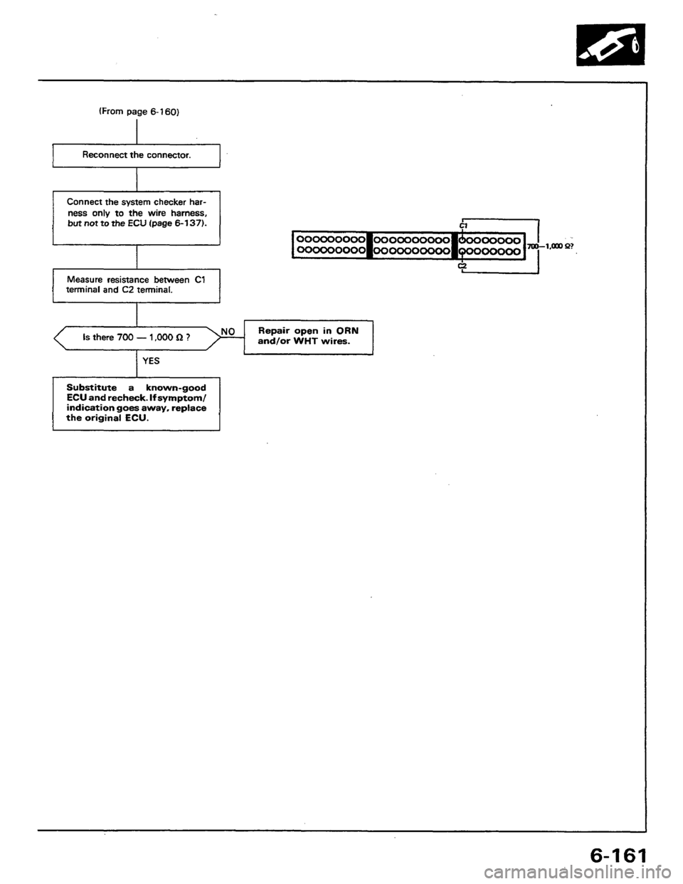 HONDA PRELUDE 1984  Service Repair Manual 