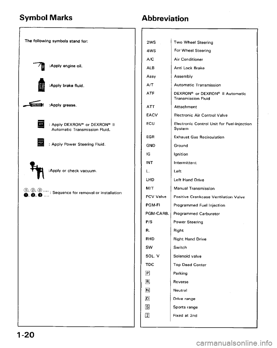 HONDA PRELUDE 1984  Service Repair Manual 