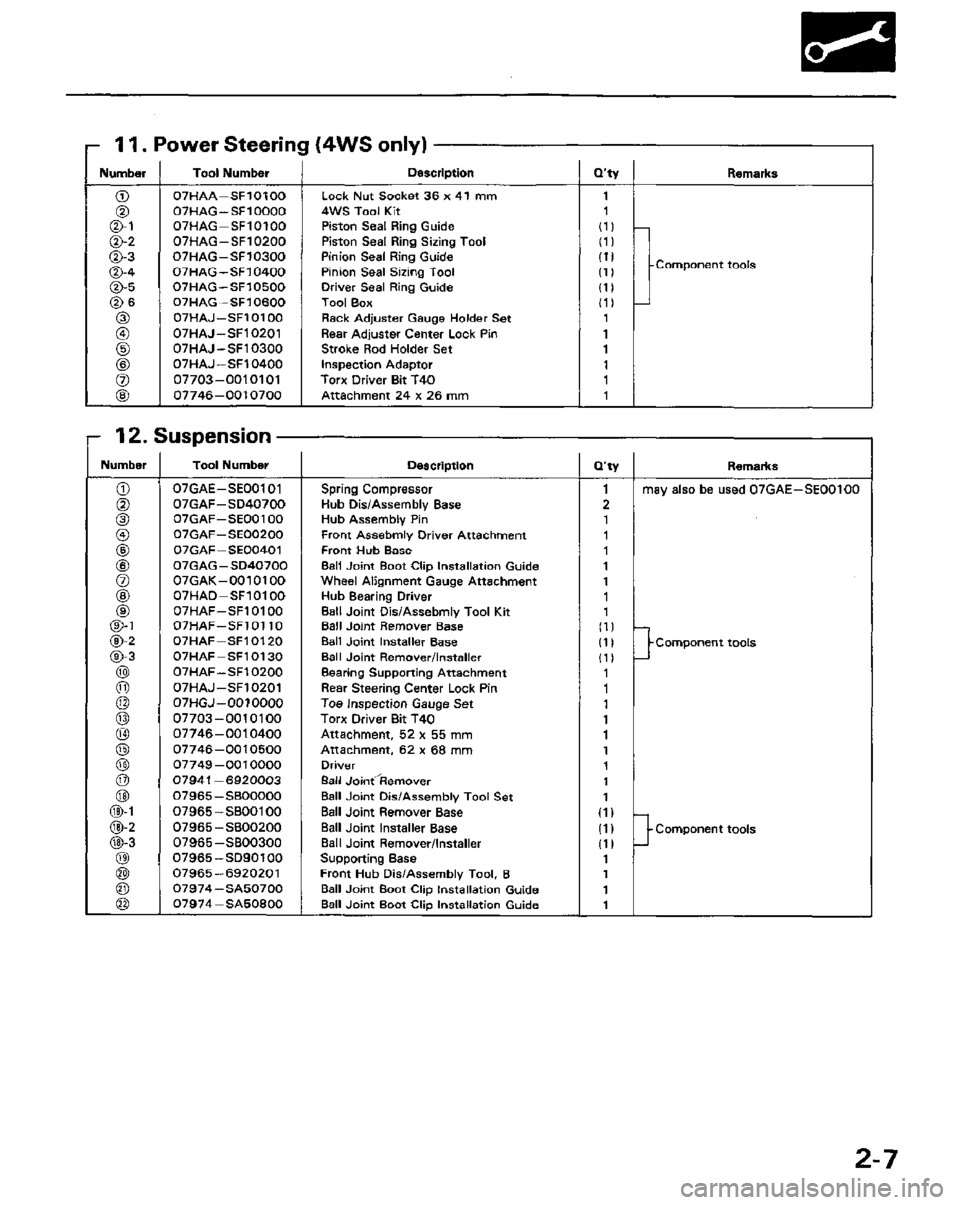 HONDA PRELUDE 1984  Service Repair Manual 