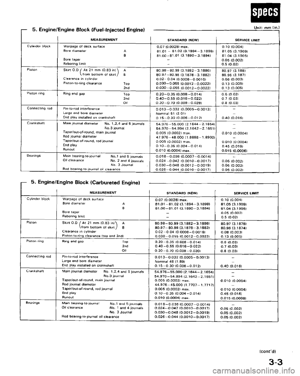 HONDA PRELUDE 1984  Service Repair Manual 
