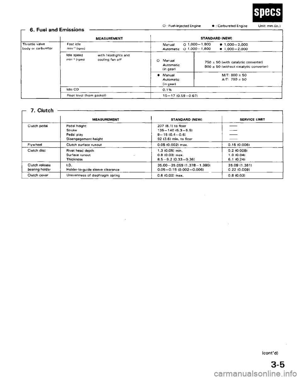 HONDA PRELUDE 1984  Service Repair Manual 