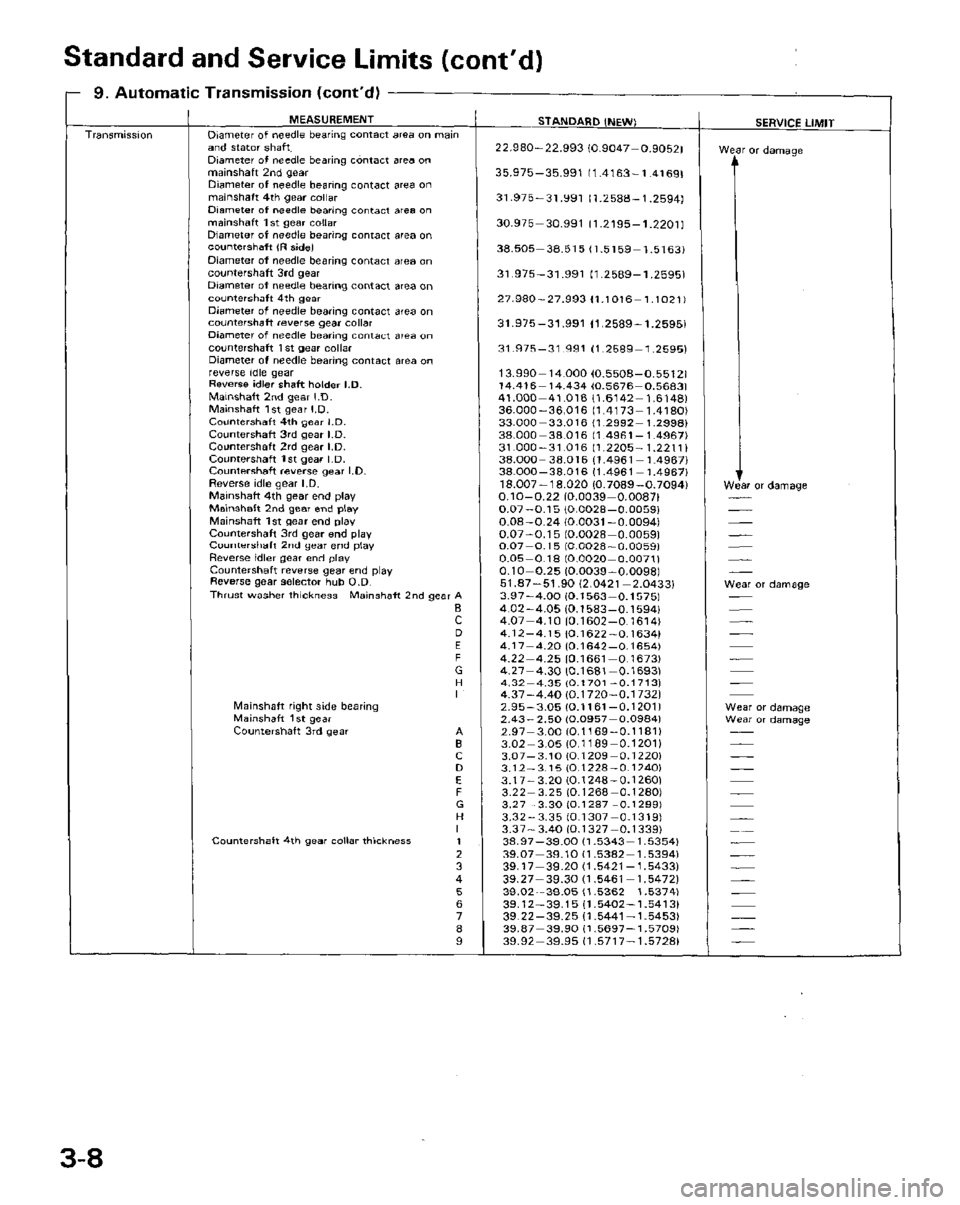 HONDA PRELUDE 1984  Service Repair Manual 
