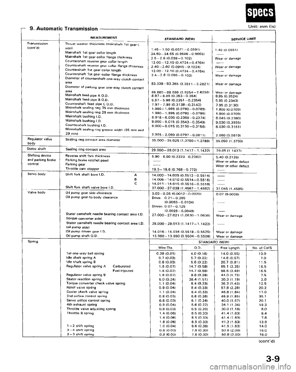 HONDA PRELUDE 1984  Service Repair Manual 