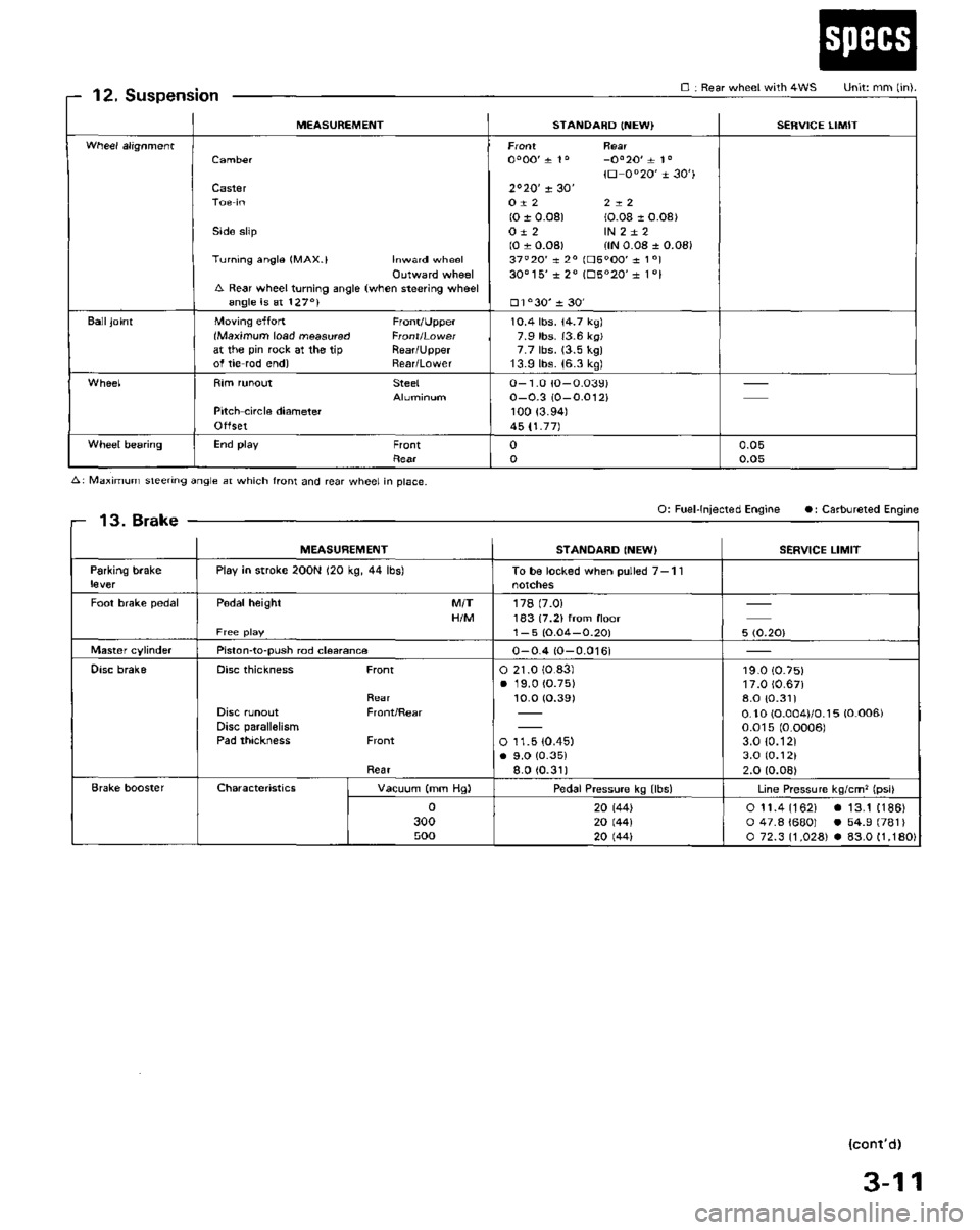 HONDA PRELUDE 1984  Service Repair Manual 