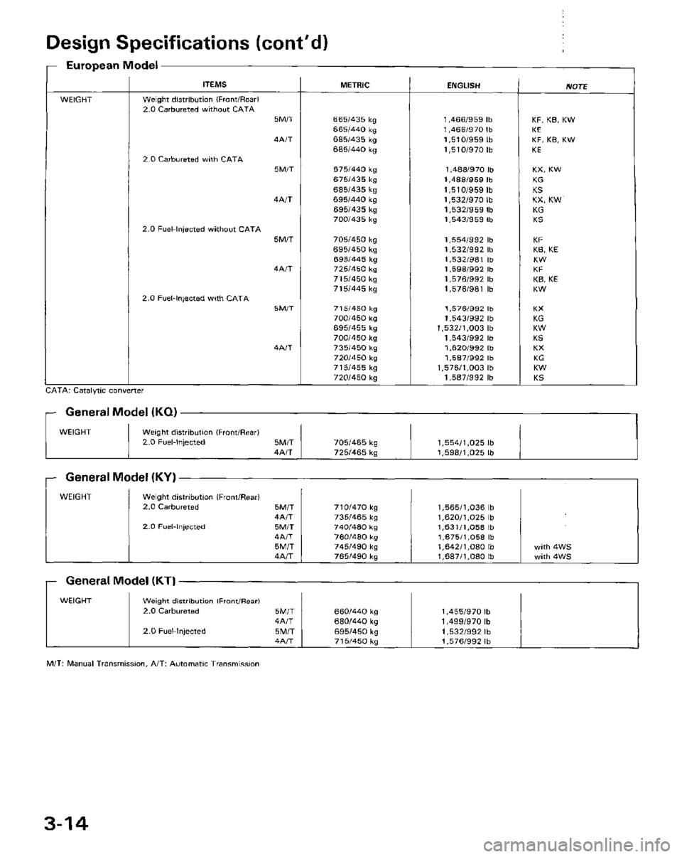HONDA PRELUDE 1984  Service Repair Manual 