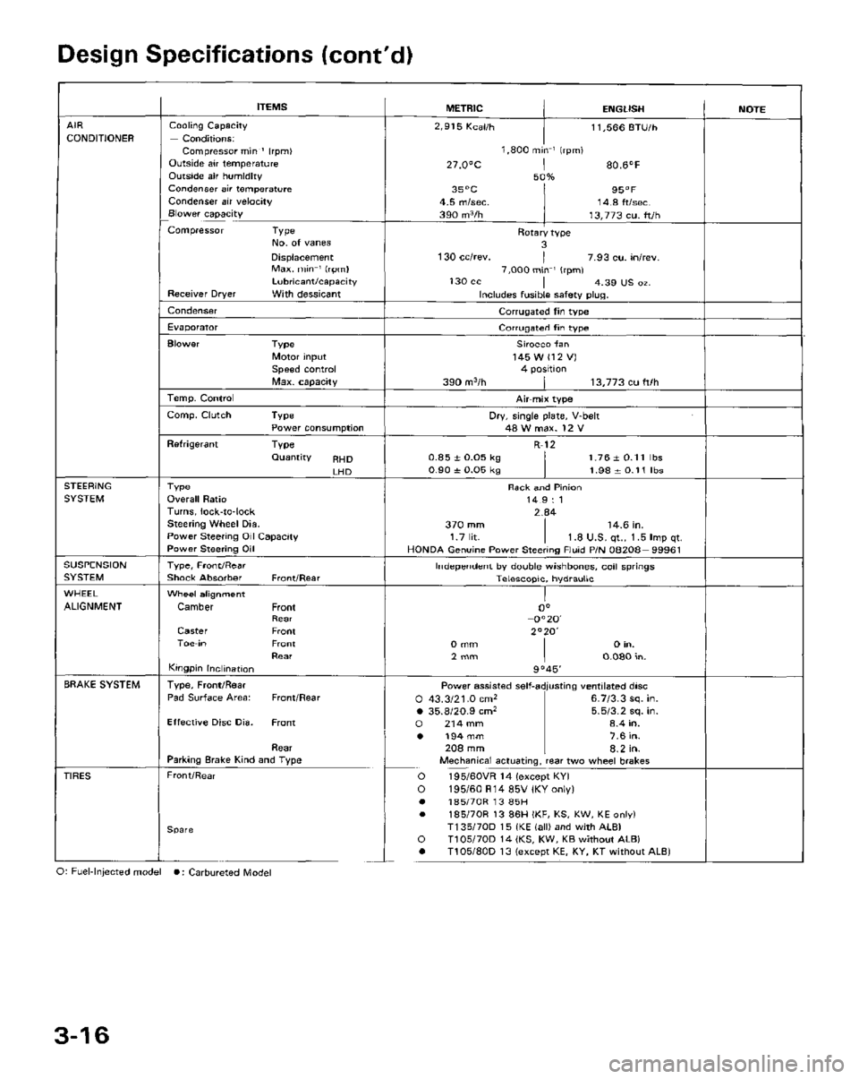 HONDA PRELUDE 1984  Service Repair Manual 
