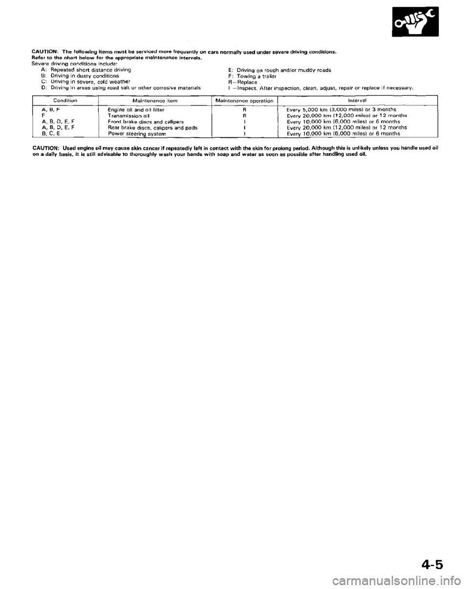 HONDA PRELUDE 1984  Service Repair Manual 