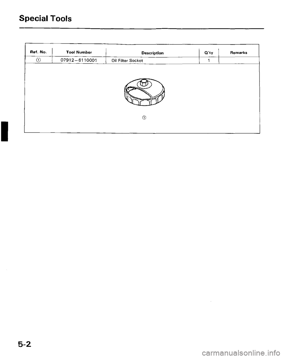HONDA PRELUDE 1984  Service Repair Manual 