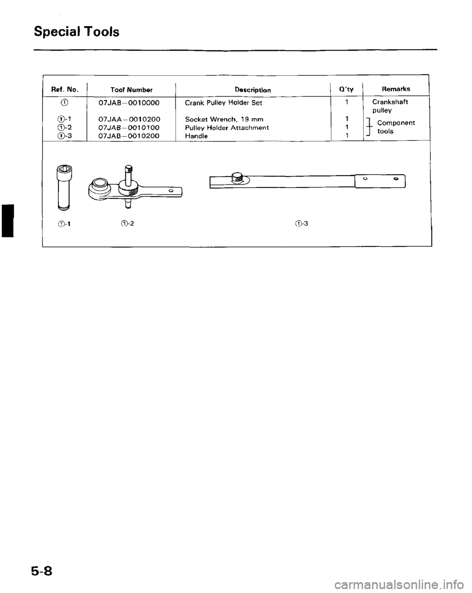 HONDA PRELUDE 1984  Service Repair Manual 