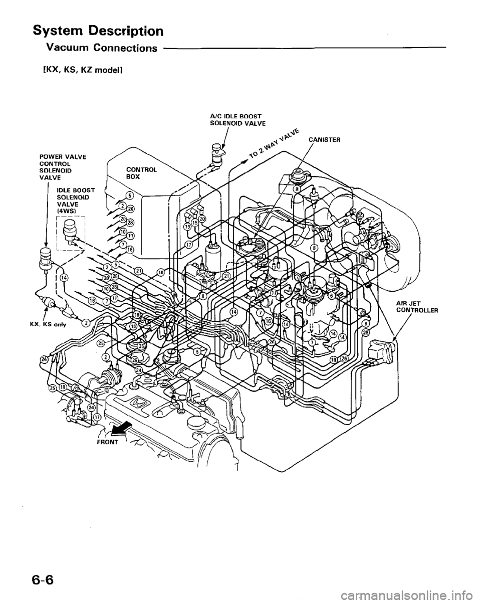 HONDA PRELUDE 1984  Service Repair Manual 