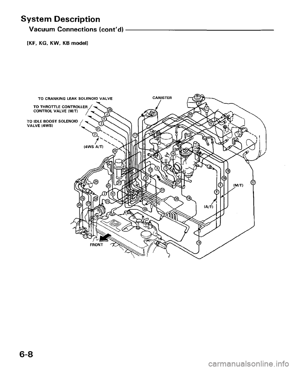 HONDA PRELUDE 1984  Service Repair Manual 