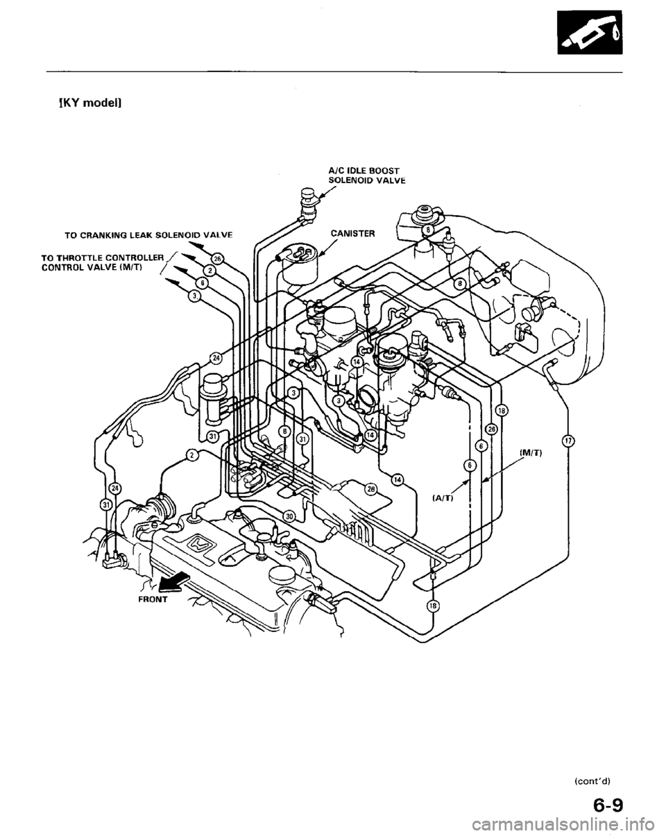 HONDA PRELUDE 1984  Service Repair Manual 