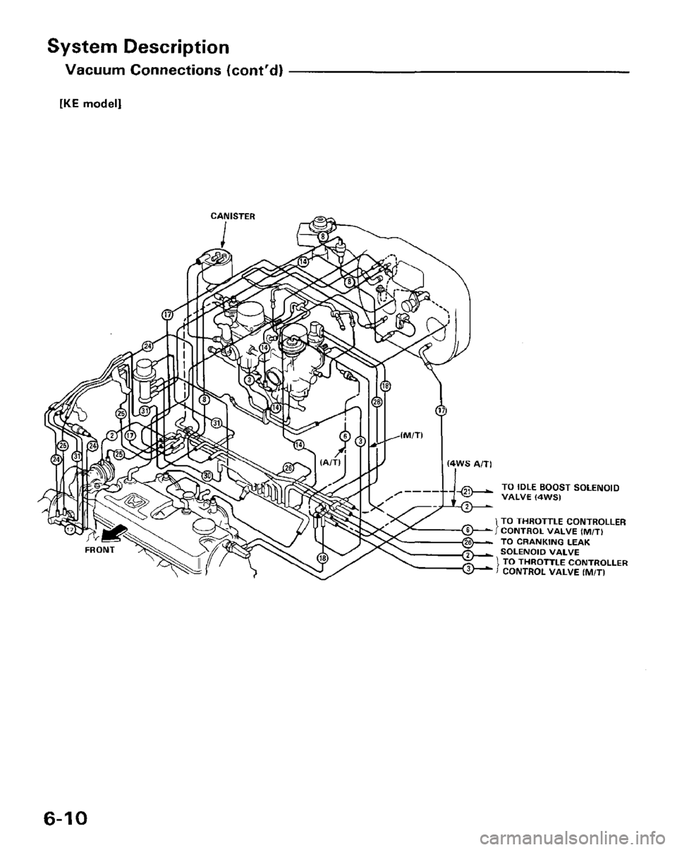 HONDA PRELUDE 1984  Service Repair Manual 