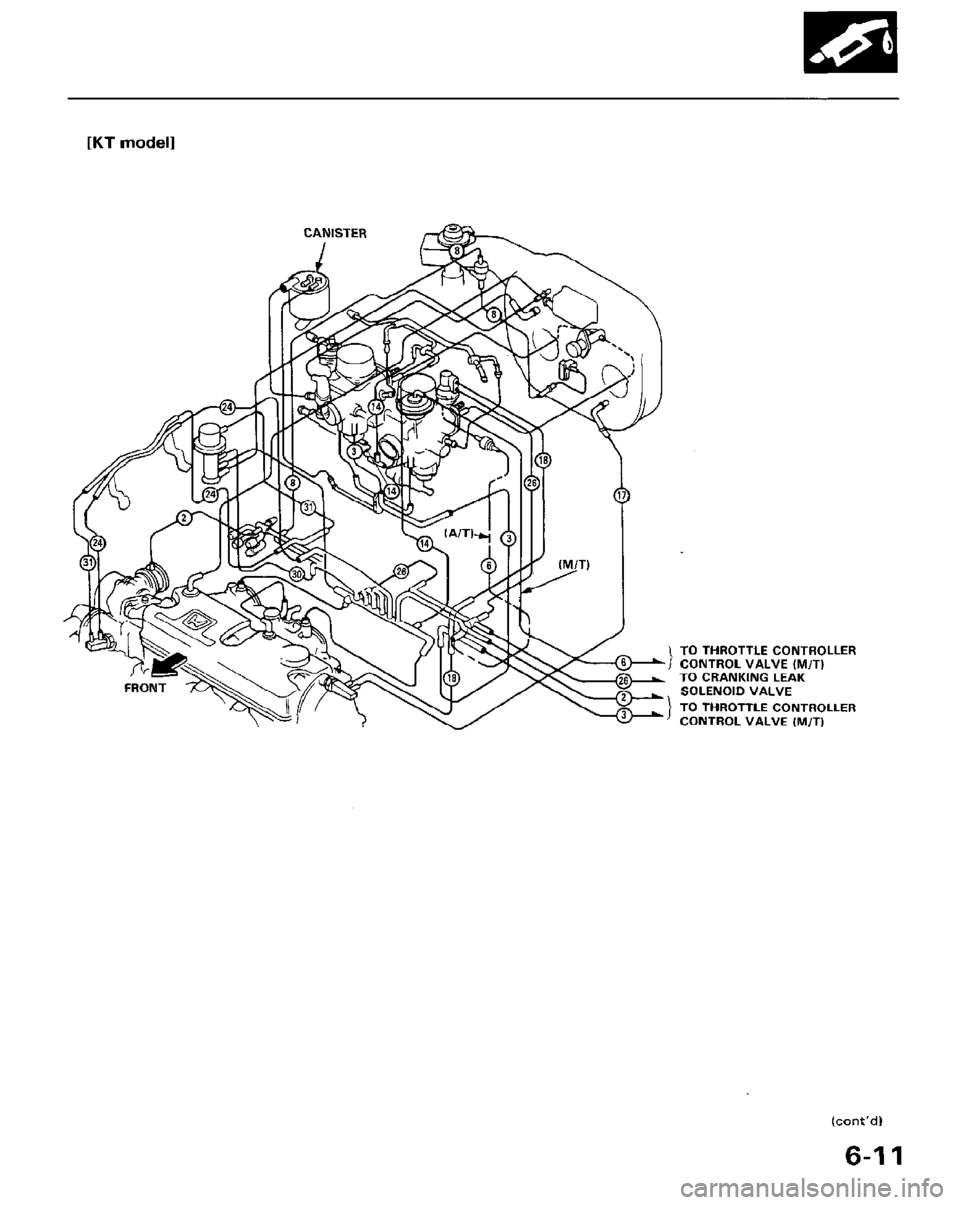 HONDA PRELUDE 1984  Service Repair Manual 