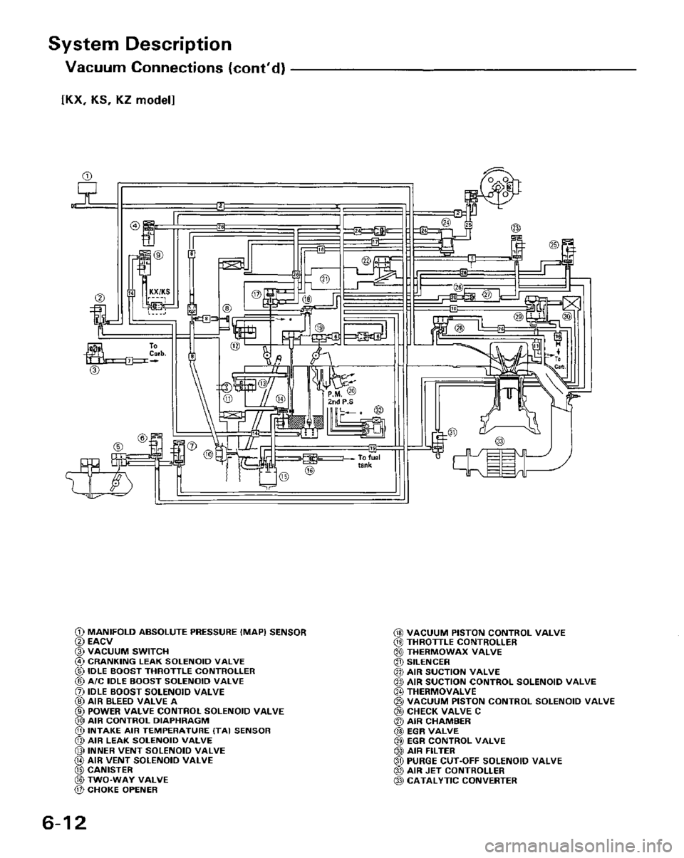 HONDA PRELUDE 1984  Service Repair Manual 