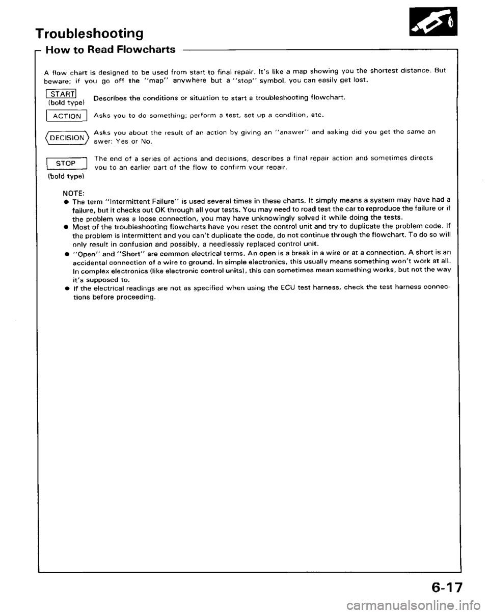 HONDA PRELUDE 1984  Service Repair Manual 