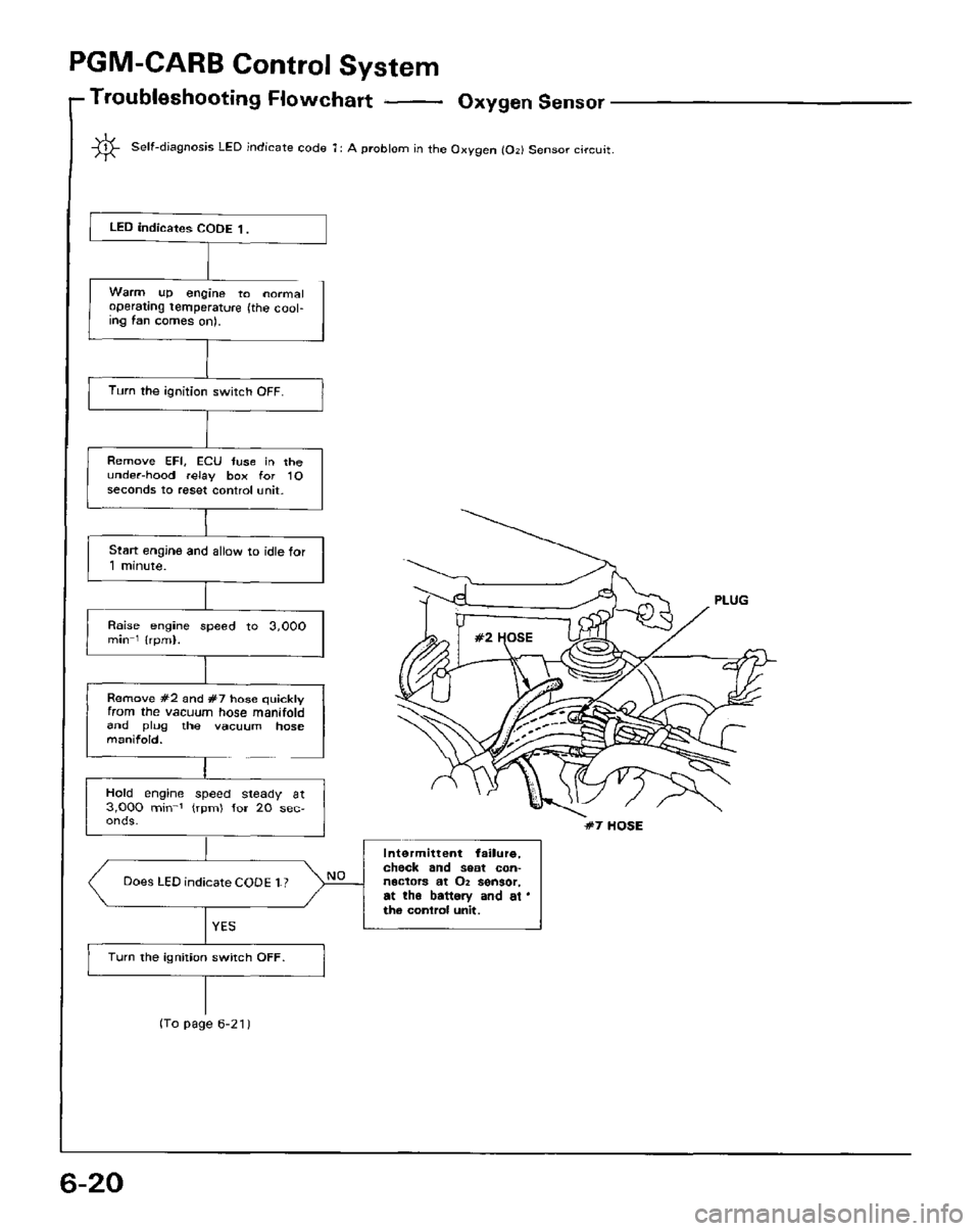 HONDA PRELUDE 1984  Service Repair Manual 