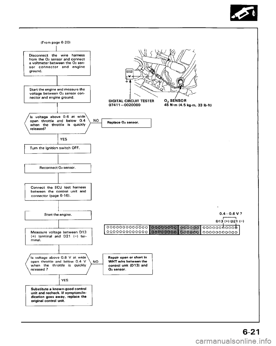 HONDA PRELUDE 1984  Service Repair Manual 