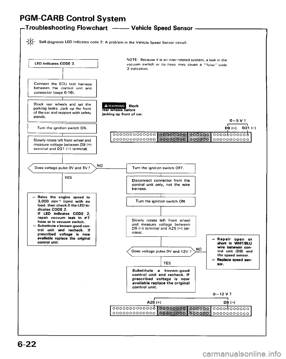 HONDA PRELUDE 1984  Service Repair Manual 