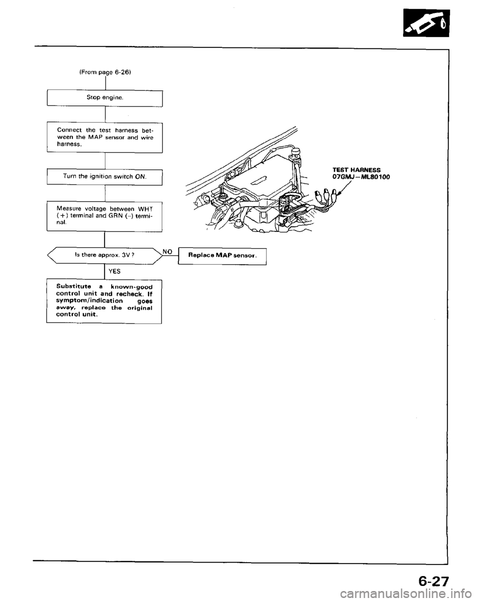 HONDA PRELUDE 1984  Service Repair Manual 