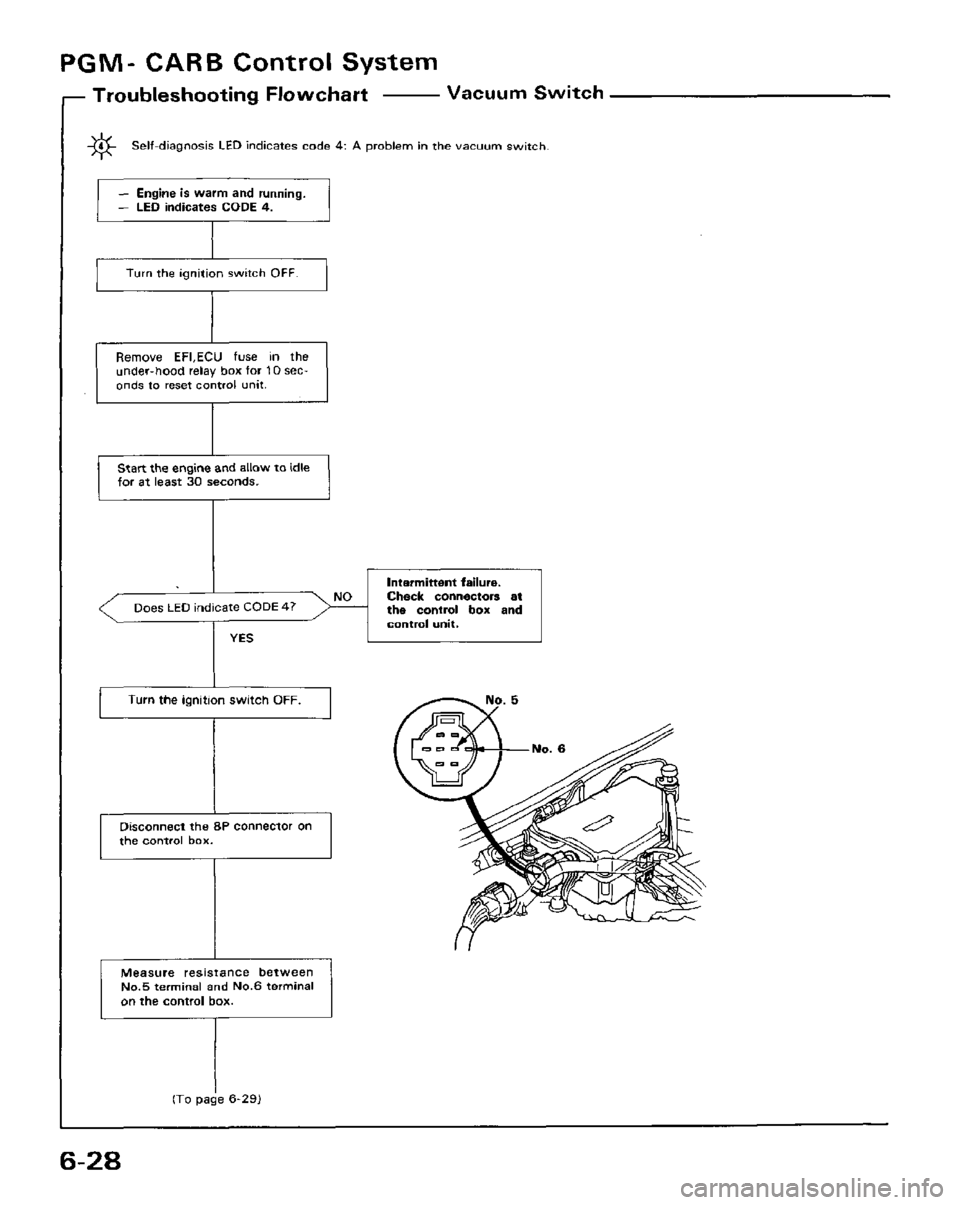HONDA PRELUDE 1984  Service Repair Manual 