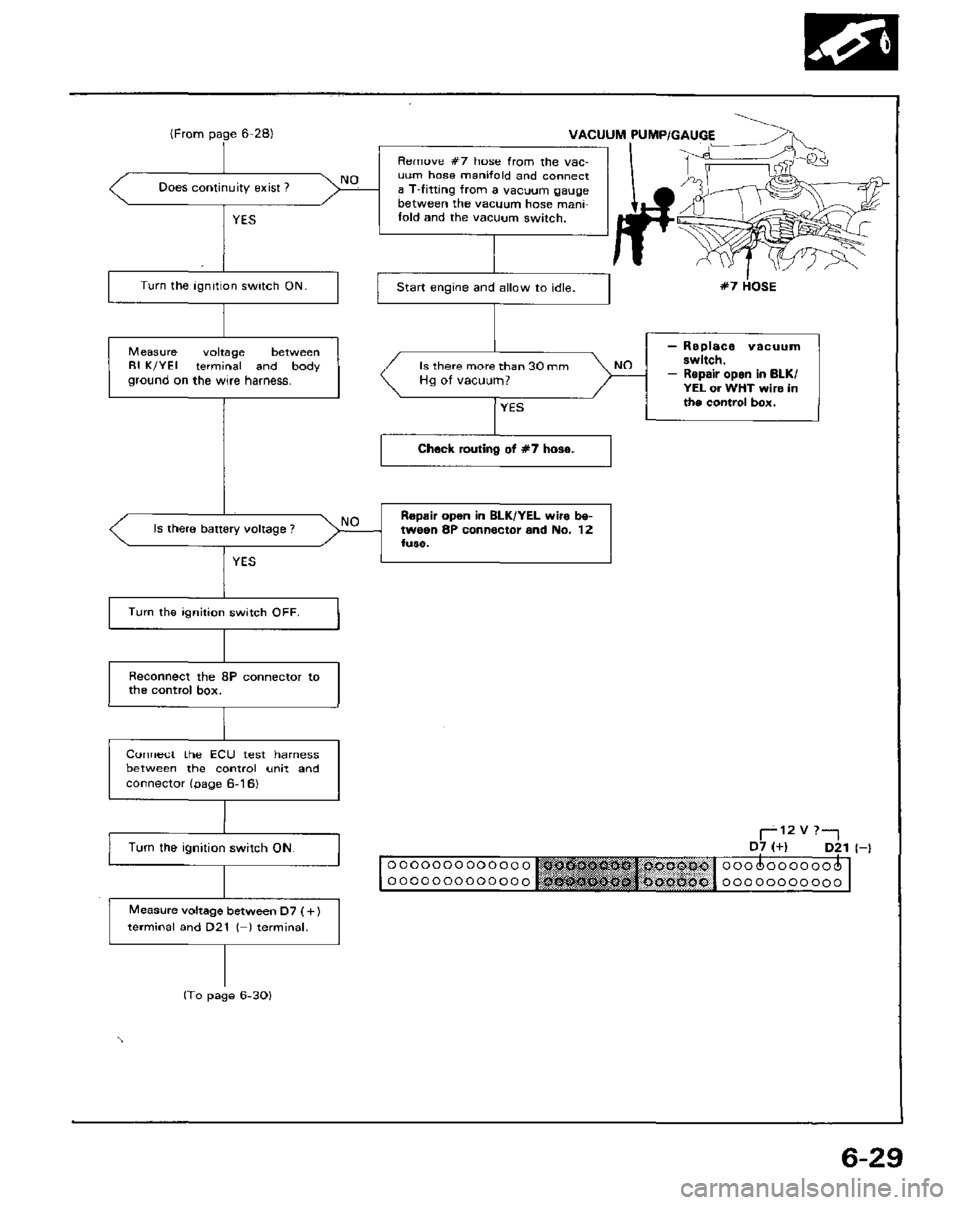 HONDA PRELUDE 1984  Service Repair Manual 