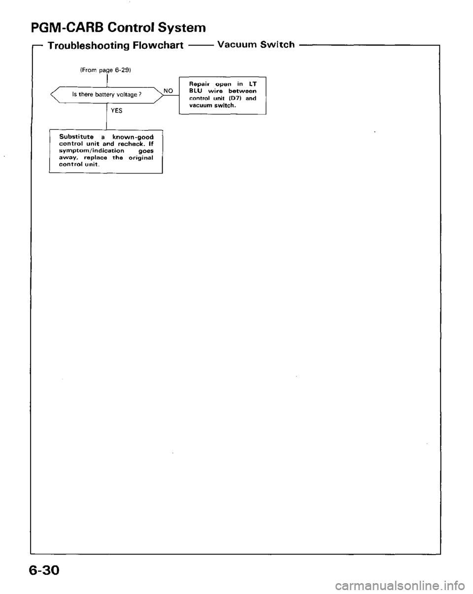 HONDA PRELUDE 1984  Service Repair Manual 