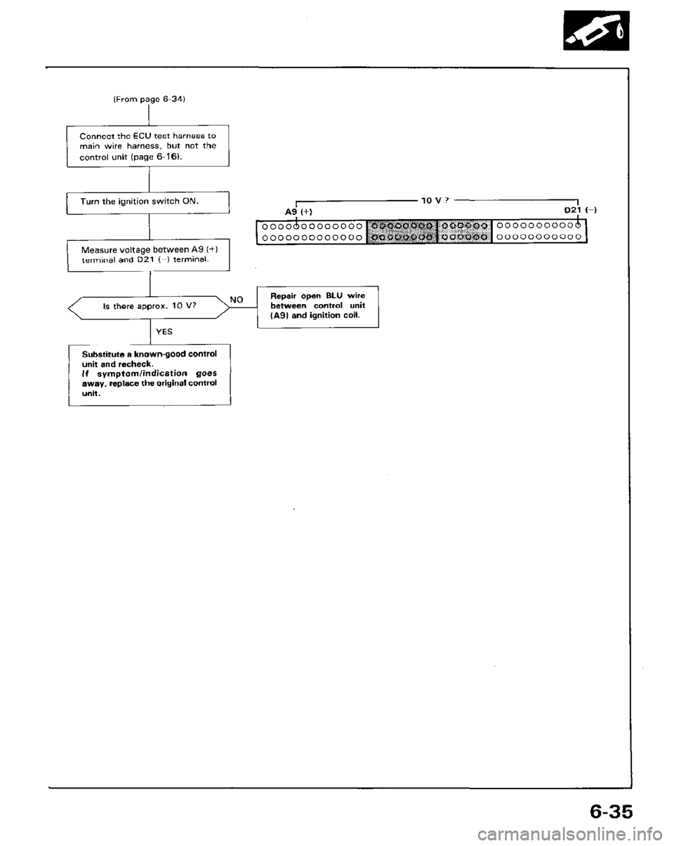 HONDA PRELUDE 1984  Service Repair Manual 